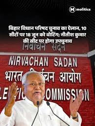 
Patna: Voting for 10 Legislative Council Seats on the 18th