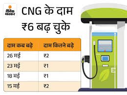 
New Delhi: CNG Prices Rise by ₹2; Fourth Hike This Month