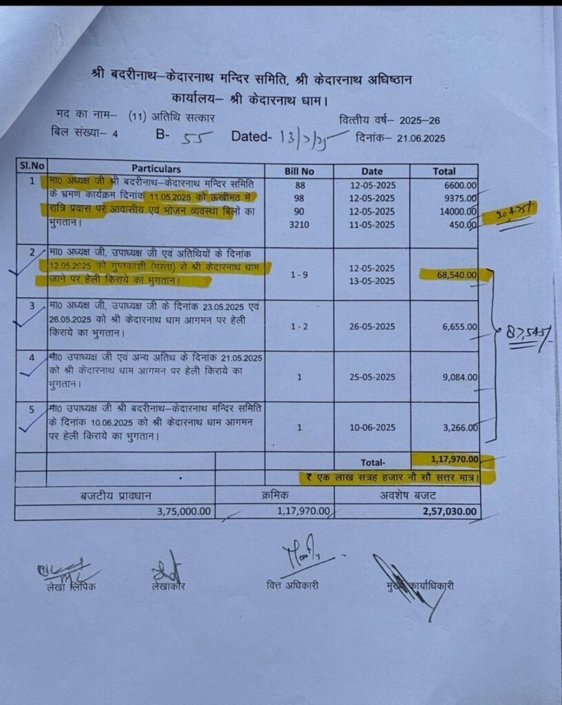 Dehradun: VIP Hospitality Funded by Devotee Offerings—RTI Reveals Misuse at BKTC