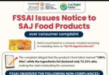 New Delhi : डाइजेस्टिव बिस्कुट के भ्रामक दावों पर एसएजे फूड प्रोडक्ट्स को नोटिस