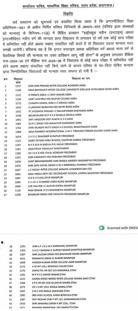 Prayagraj: UP Board revokes recognition of 465 unaided schools
